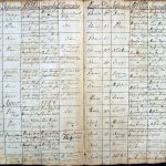 images/church_records/BIRTHS/1742-1775B/071 i 072